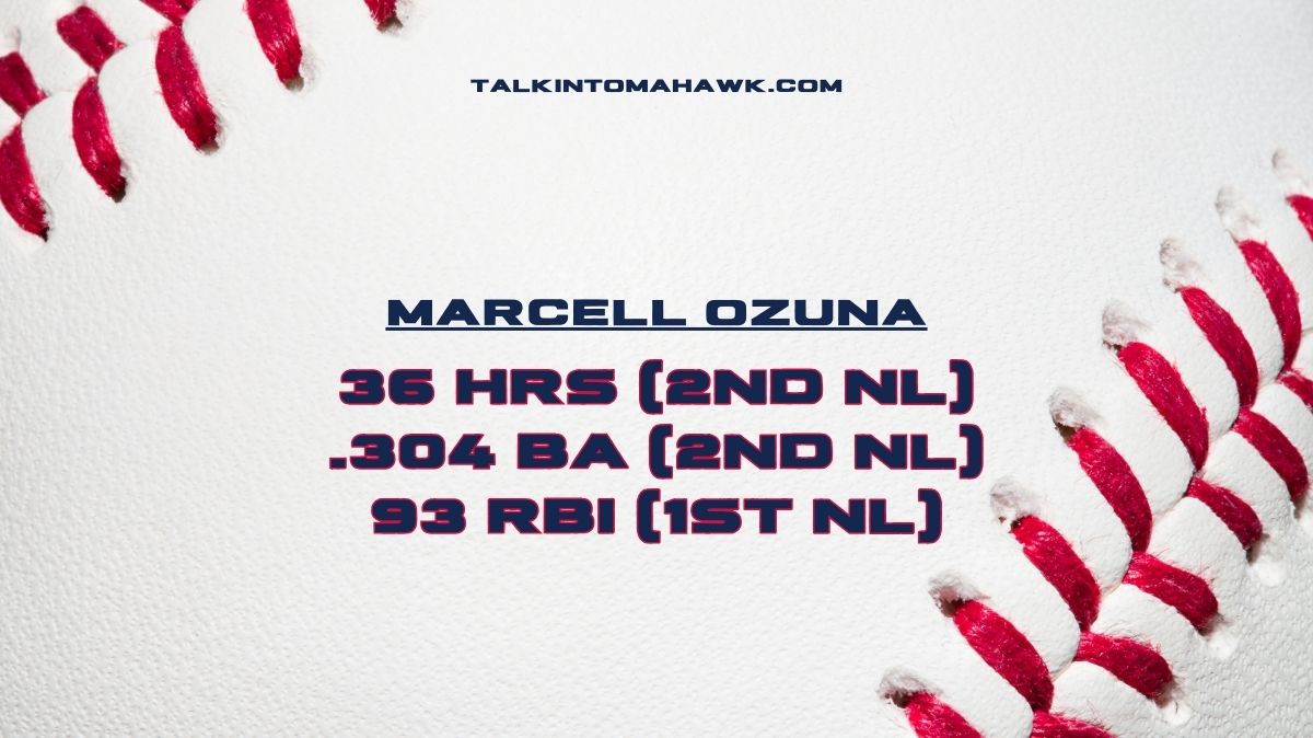 Marcell Ozuna crushes 36th HR in 1st Inning at Angels